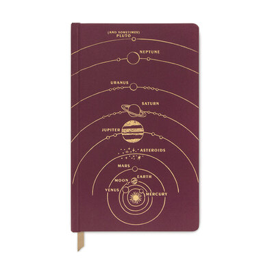 0 Muistikirja Solar System 