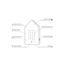 0 Birdybox steamed oak