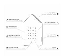 0 Birdybox white jesmonite